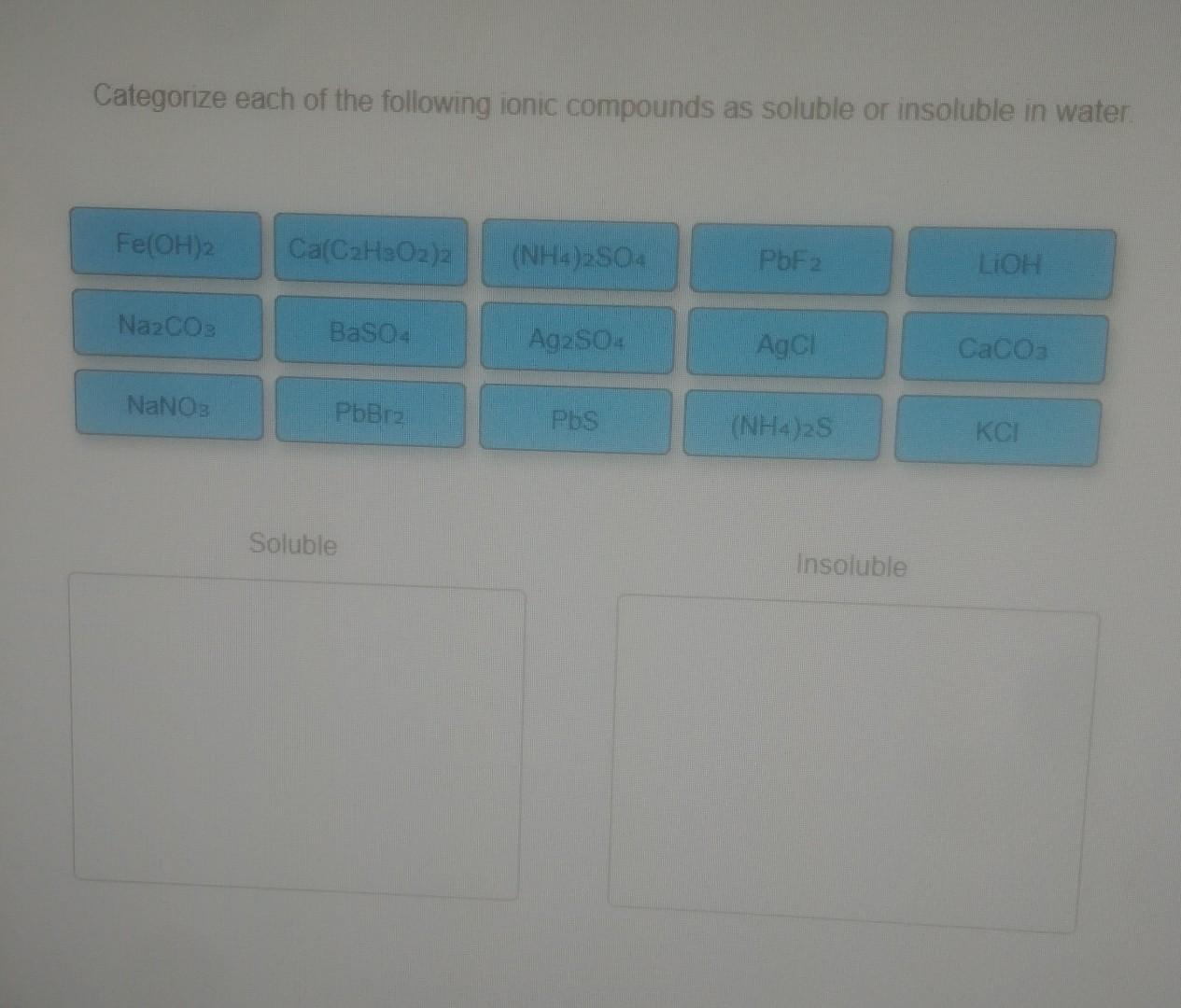 Solved Categorize Each Of The Following Ionic Compounds As Chegg