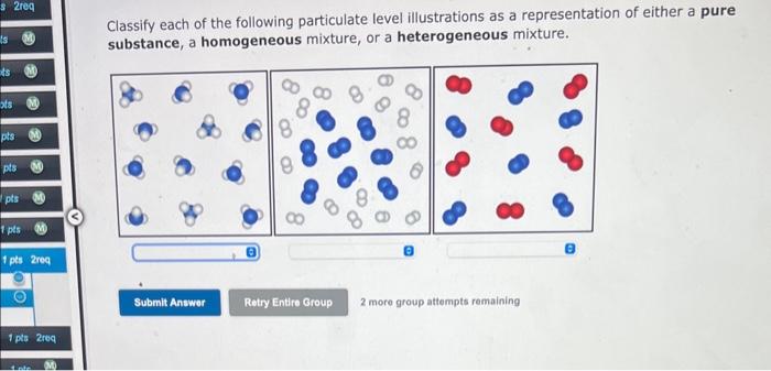 Solved Classify Each Of The Following Particulate Level Chegg