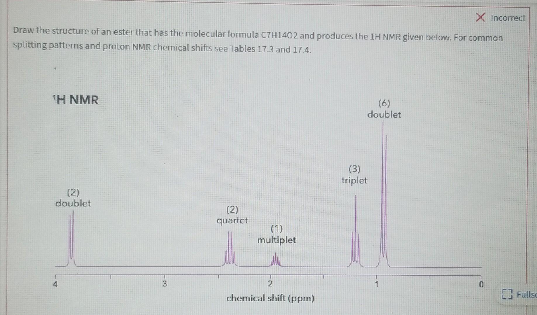 Solved X Incorrect Draw The Structure Of An Ester That Has Chegg