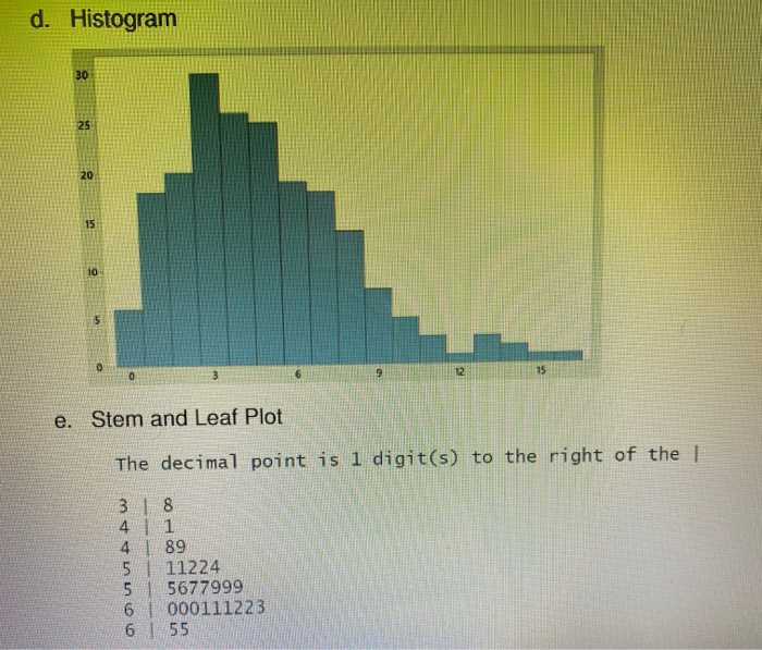 Solved 1 11 For Each Of The Following Variables Identify Chegg