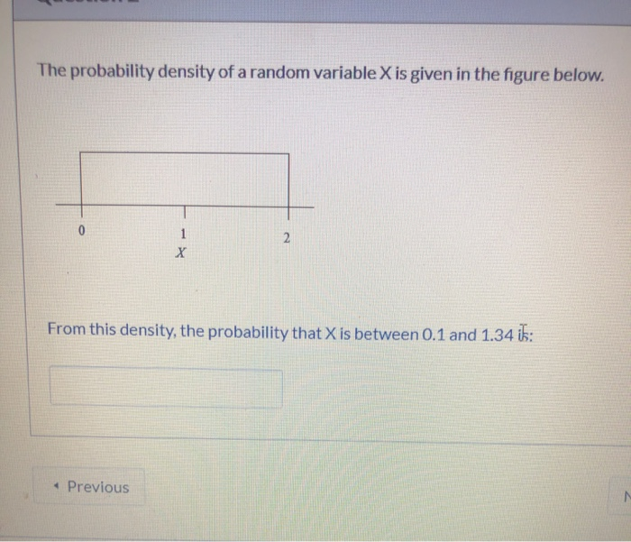 Solved The Probability Density Of A Random Variable X Is Chegg