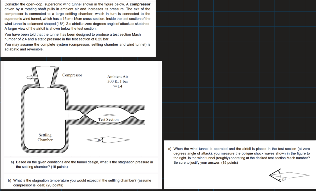 Solved Consider The Open Loop Supersonic Wind Tunnel Shown Chegg