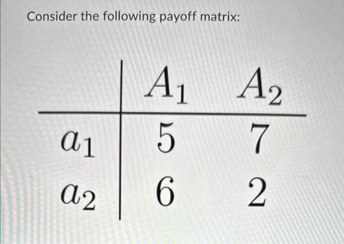 Consider The Following Payoff Matrix Chegg