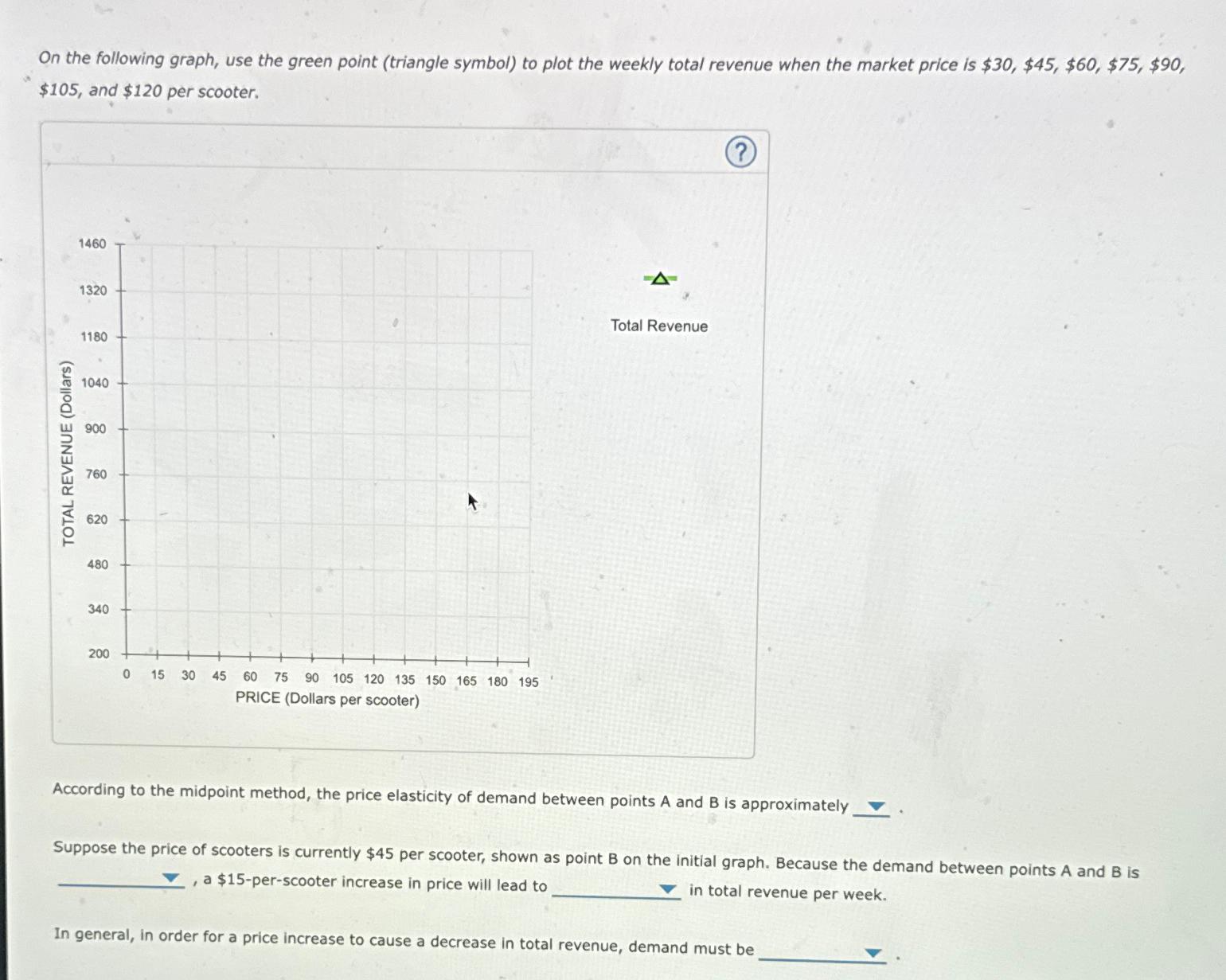 Solved On The Following Graph Use The Green Point Triangle Chegg