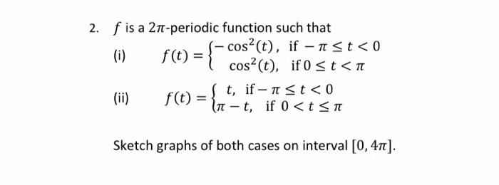 Solved F Is A Periodic Function Such That I Chegg