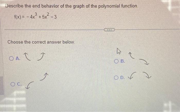 Solved Describe The End Behavior Of The Graph Of The Chegg