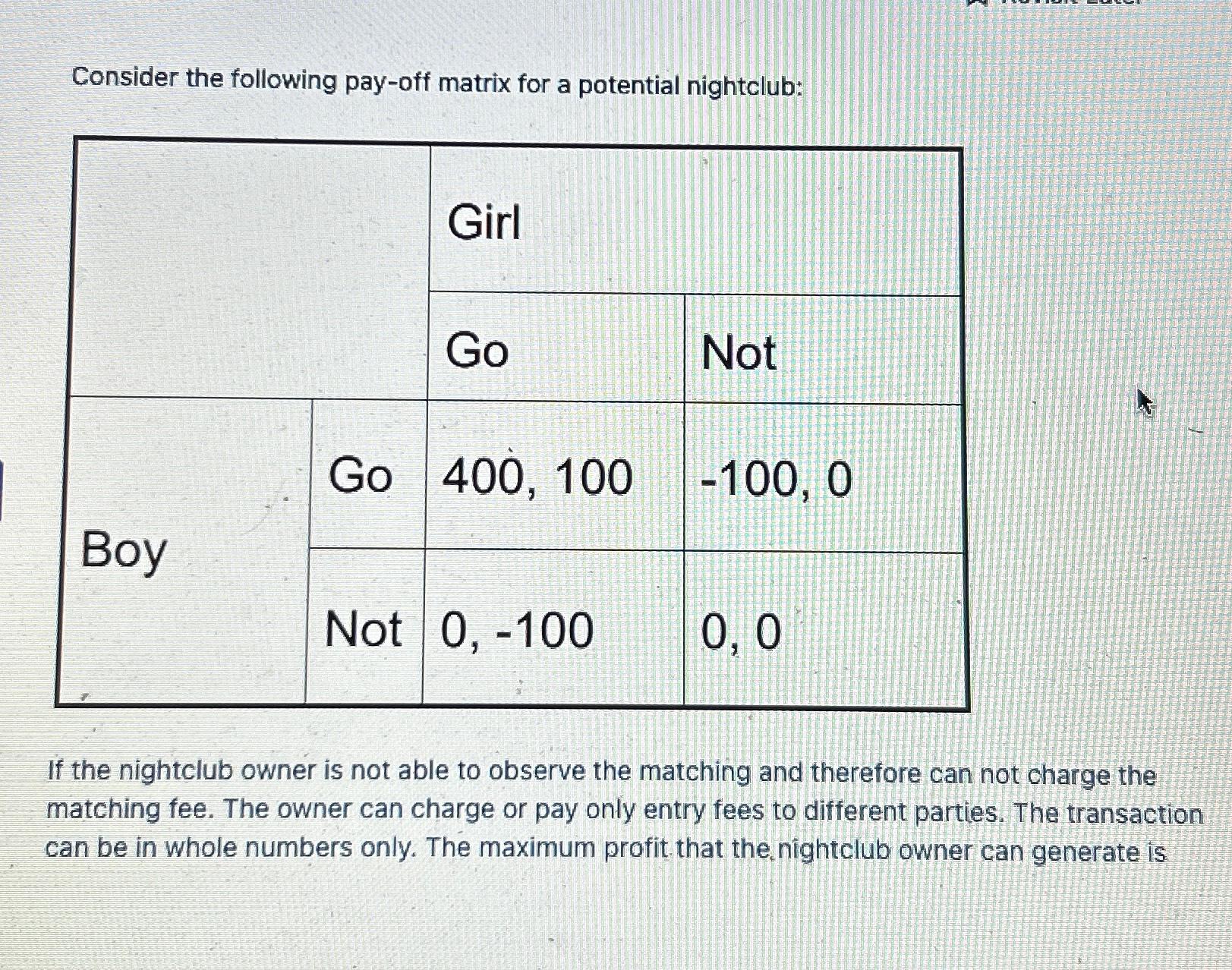 Solved Consider The Following Pay Off Matrix For A Potential Chegg