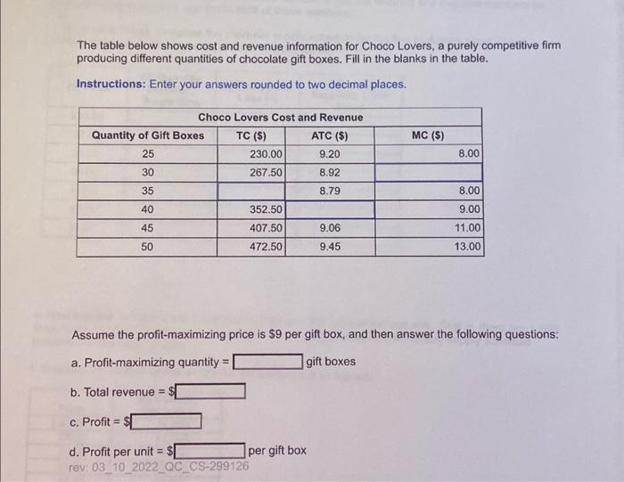 Solved The Table Below Shows Cost And Revenue Information Chegg