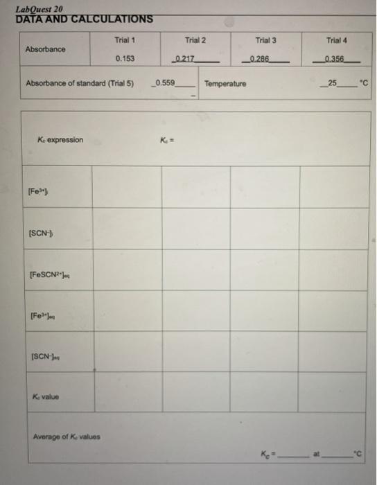 Solved Module 8 Chemical Equilibrium Finding A Constant Chegg