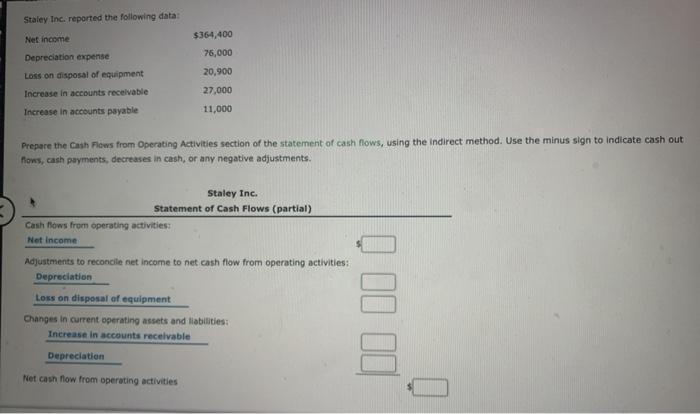 Solved Staley Inc Reported The Following Data Net Income Chegg