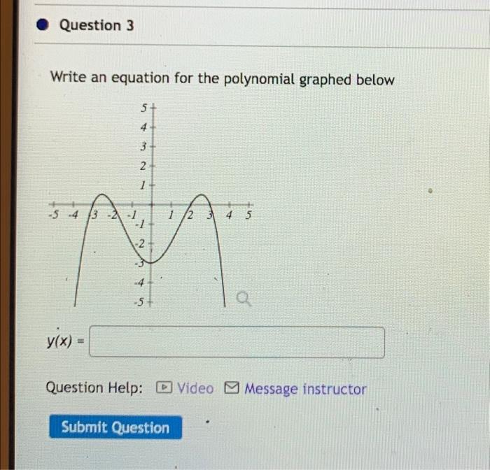 Solved The Polynomial Of Degree P X Has A Root Of Chegg