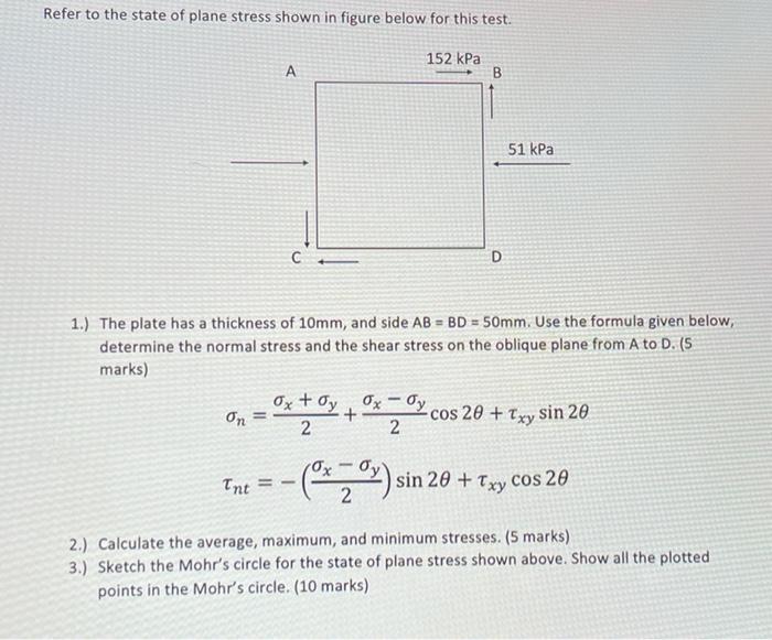 Solved A Simply Supported Beam Of Square Cross Section Of Chegg