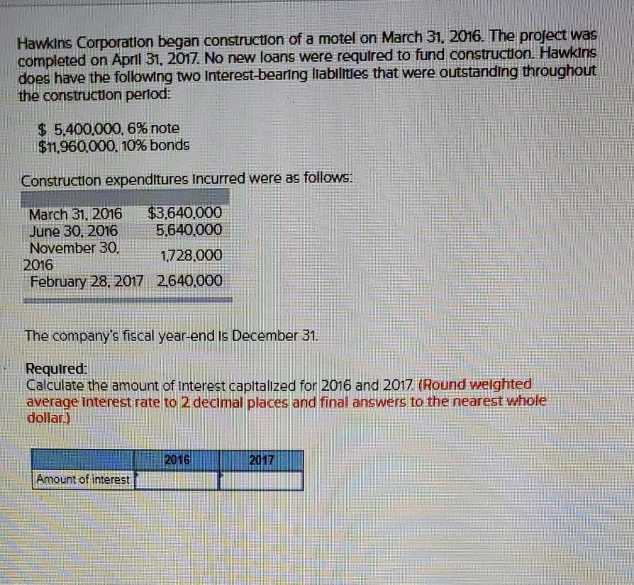 Solved Hawkins Corporation Began Construction Of A Motel On Chegg