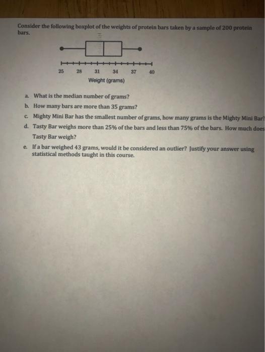 Solved Consider The Following Boxplot Of The Weights Of Chegg
