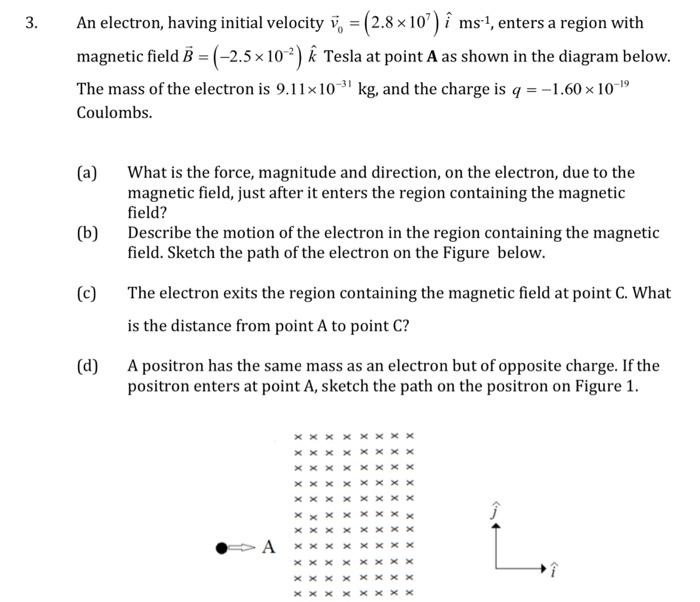 Solved A What Is The Force Mag Dir On The Electron Due Chegg