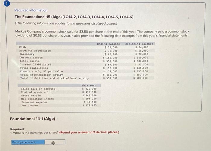 Solved Required Information The Foundational Algo Chegg