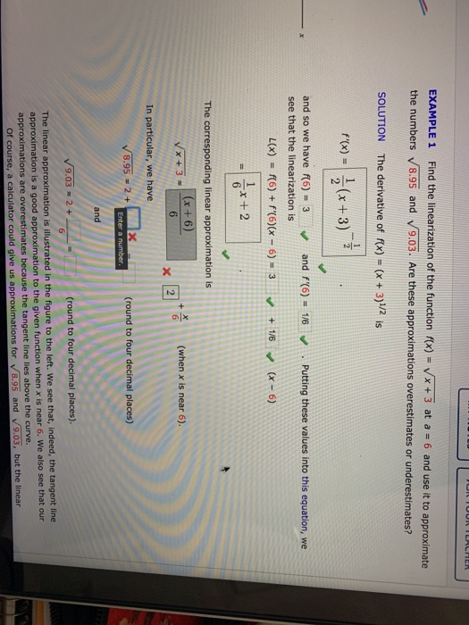 Solved Example Find The Linearization Of The Function F X Chegg