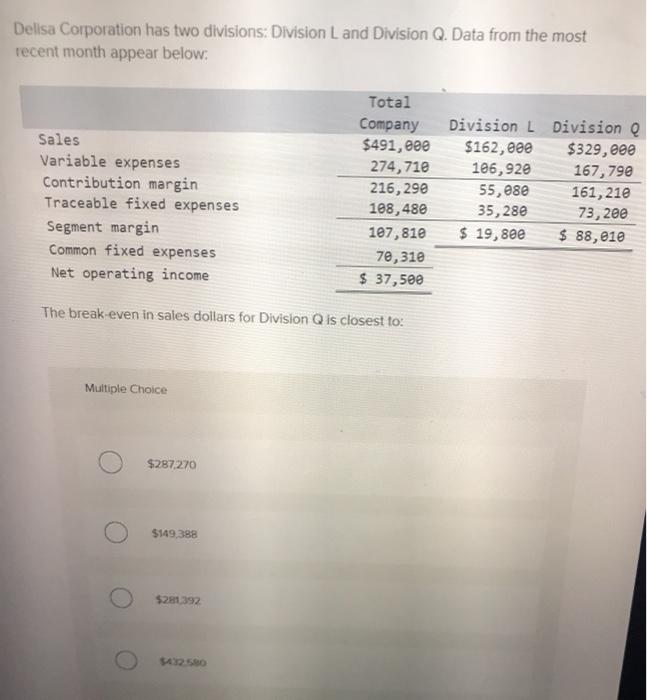 Solved Delisa Corporation Has Two Divisions Division L And Chegg