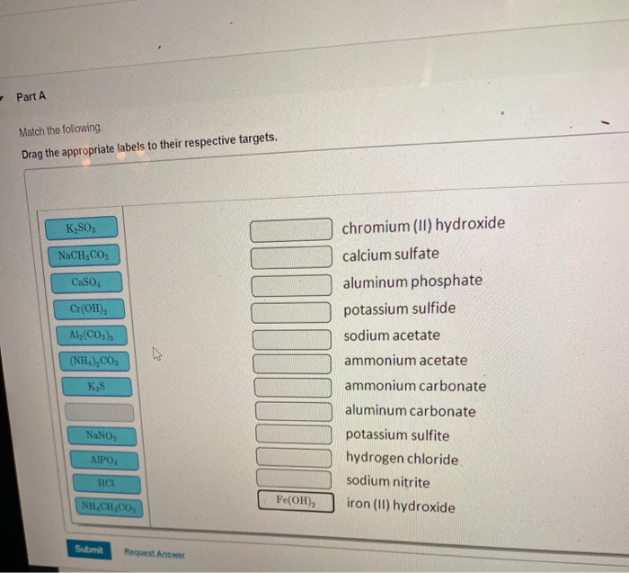 Solved Part A Match The Following Drag The Appropriate Chegg