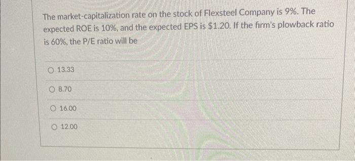 Solved The Market Capitalization Rate On The Stock Of Chegg