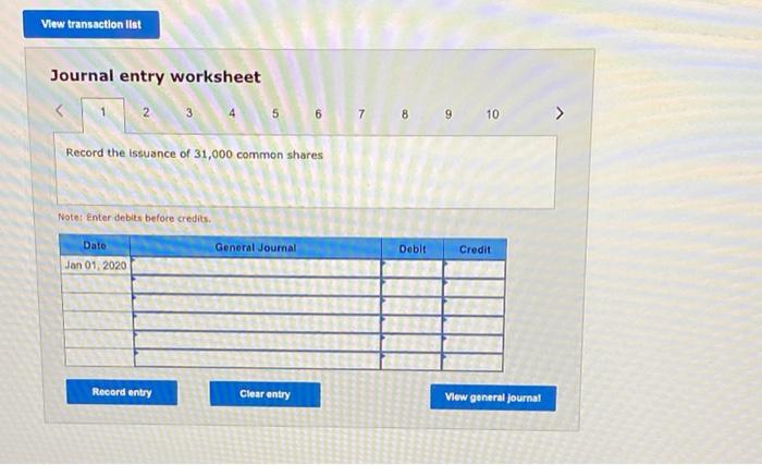 Solved The Balance Sheet For Tactex Controls Inc Chegg