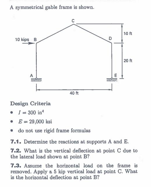 Solved A Symmetrical Gable Frame Is Shown Ft Kips B Chegg