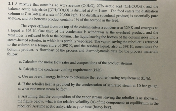 A Mixture That Contains Wt Acetone C H Chegg