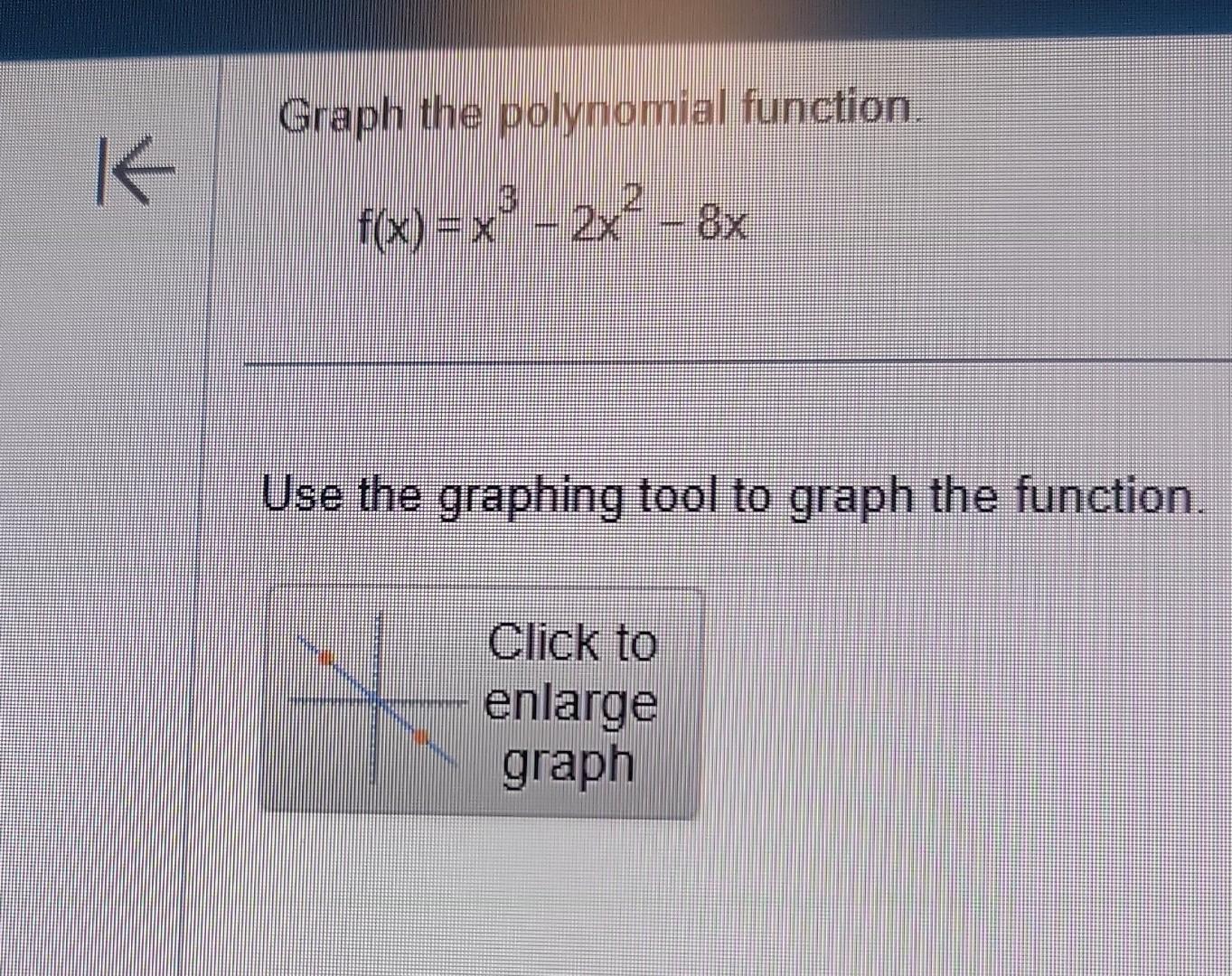 Solved Graph The Polynomial Function F X X32x28x Use The Chegg