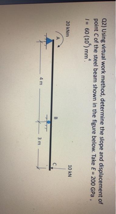 Solved Q2 Using Virtual Work Method Determine The Slope Chegg