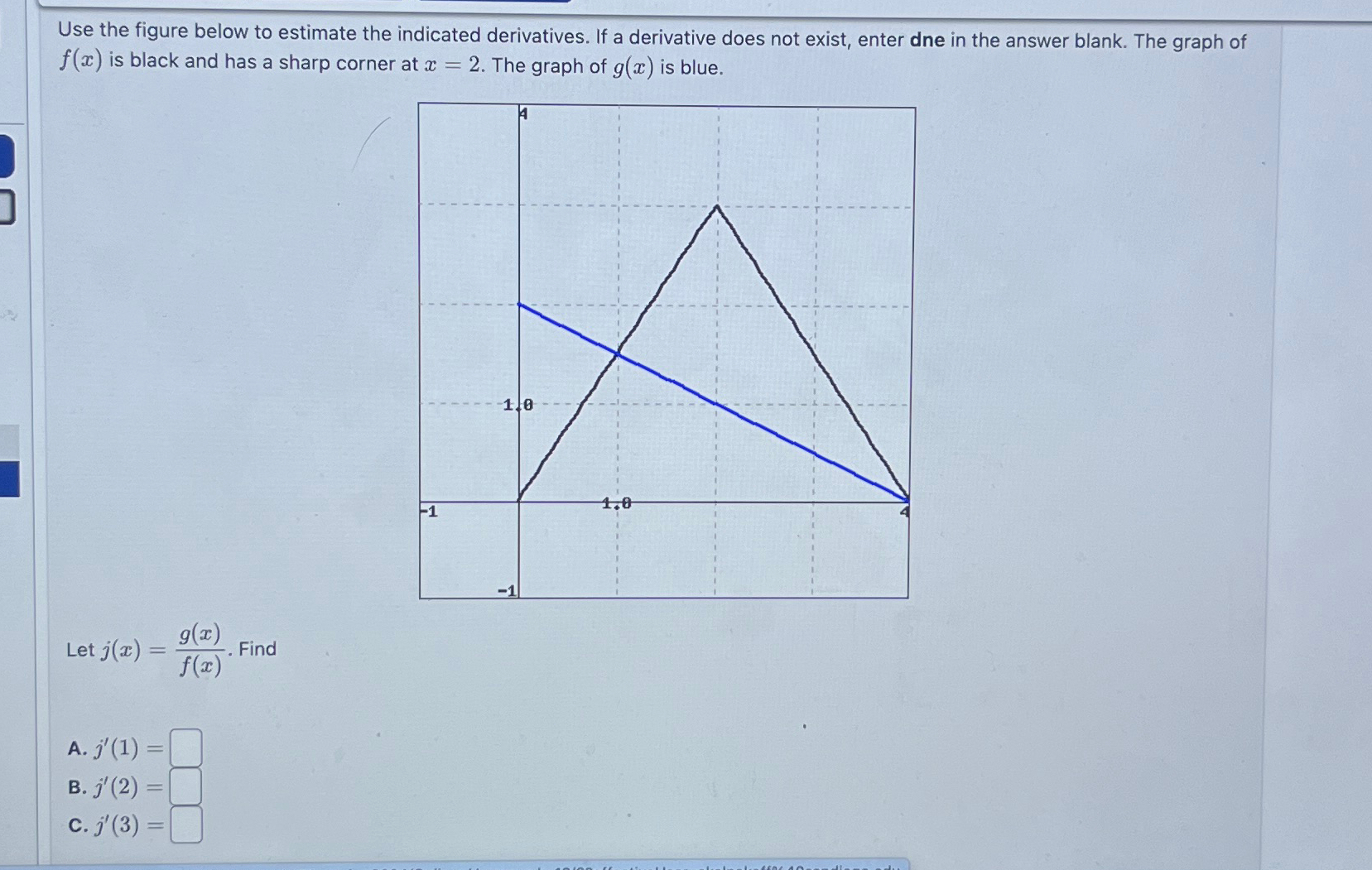 Use The Figure Below To Estimate The Indicated Chegg