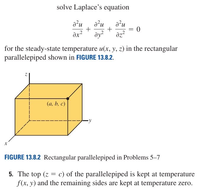 Solved Solve Laplace S Chegg