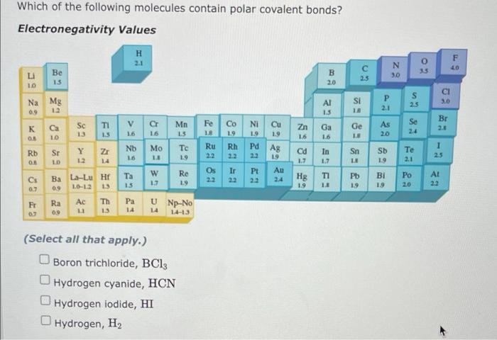 Solved Which Of The Following Molecules Contain Polar Chegg