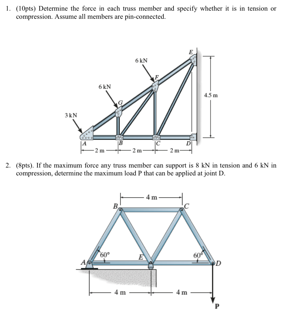 Pts Determine The Force In Each Truss Member And Chegg