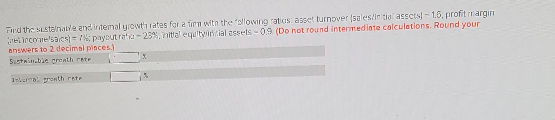 Solved Find The Sustainable And Internal Growth Rates For A Chegg