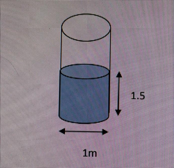 Solved An Open Cylindrical Tank 1 M In Diameter And 2 5 M Chegg