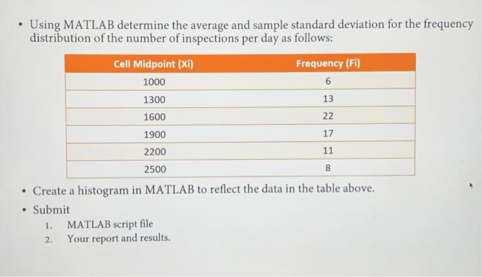 Solved Using MATLAB Determine The Average And Sample Chegg