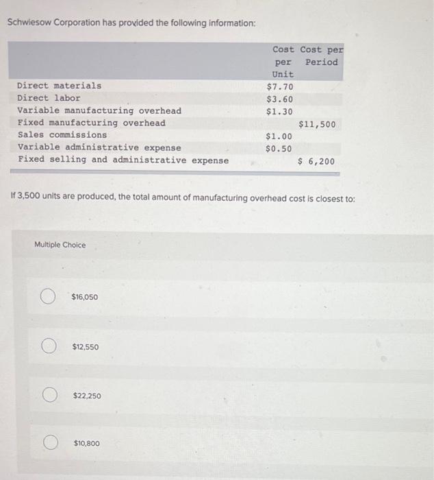 Solved Schwiesow Corporation Has Provided The Following Chegg