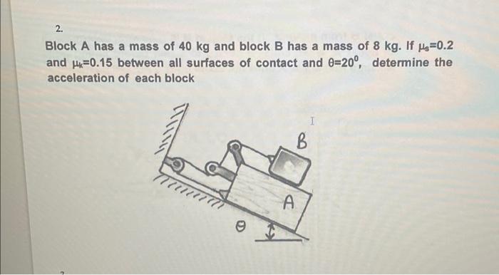 Solved Block A Has A Mass Of 40 Kg And Block B Has A Mass Of Chegg