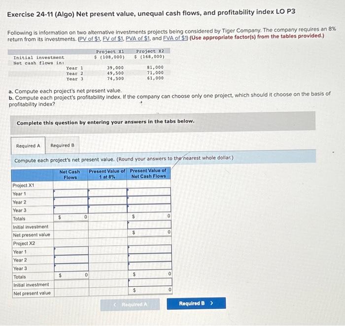 Solved Exercise Algo Net Present Value Unequal Cash Chegg