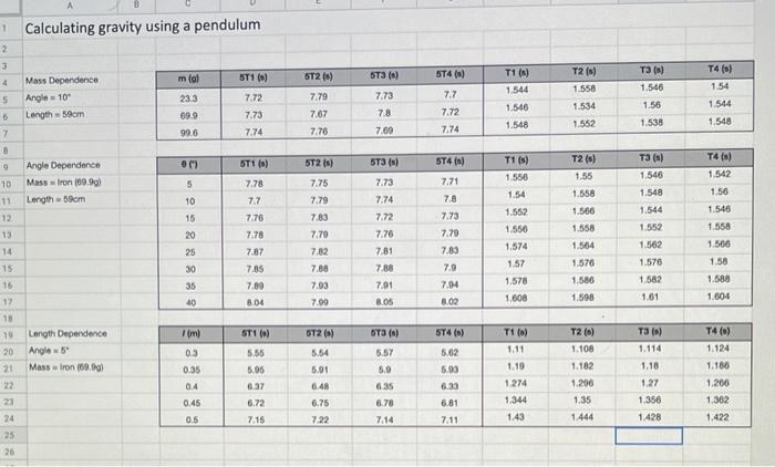 Solved Data Analysis 31pts Total 1pt Each Except As Chegg