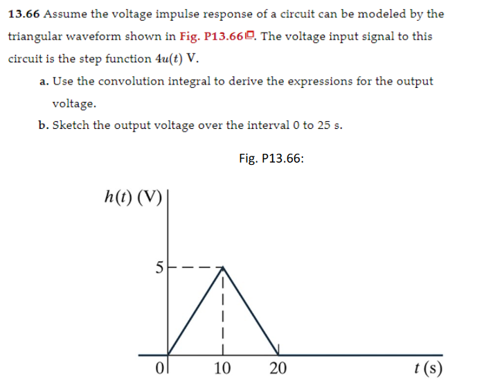 Solved Assume The Voltage Impulse Response Of A Chegg