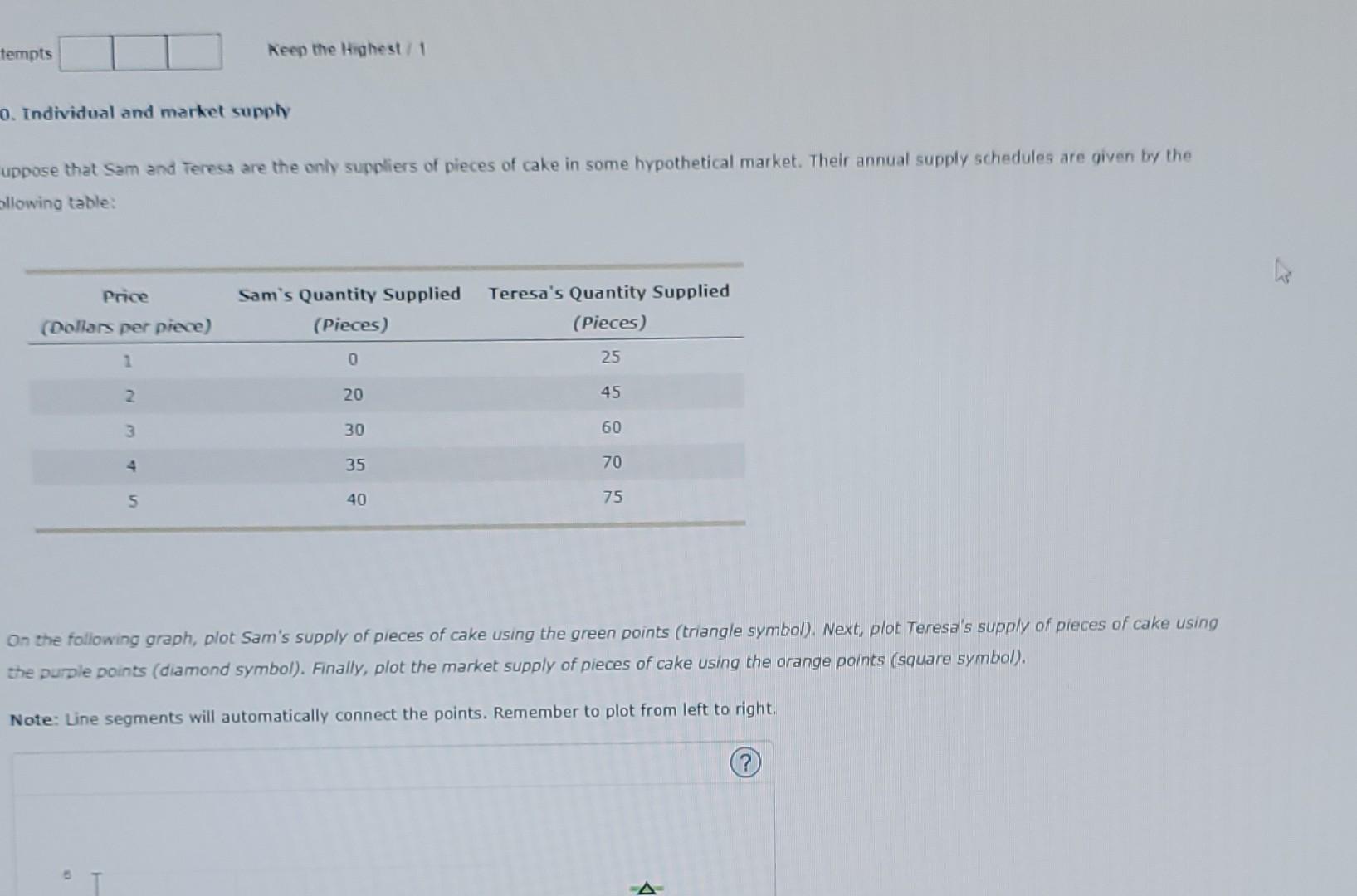 Solved Attempts 10 Individual And Market Supply Suppose Chegg