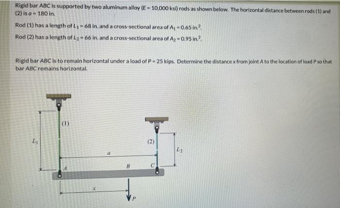 Solved Rigid Bar Abc Is Supported By Two Aluminum Alloy Chegg