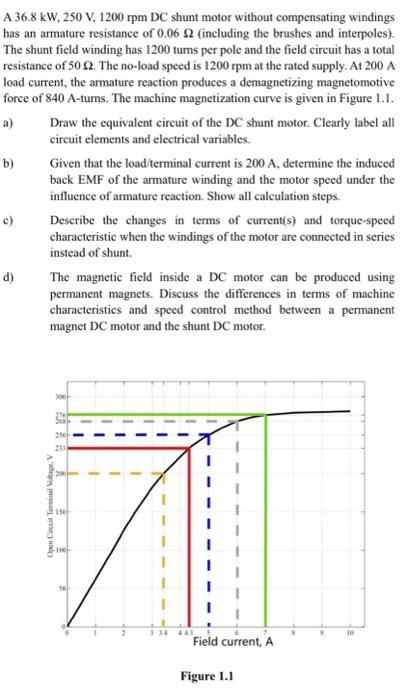 A Kw V Rpm Dc Shunt Motor Without Chegg