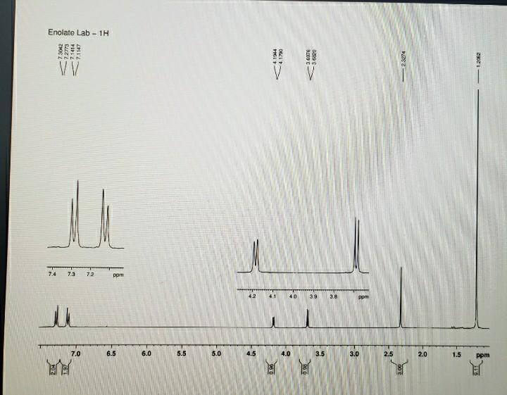 Questions 1 Compare The NMR Spectra Of The Starting Chegg