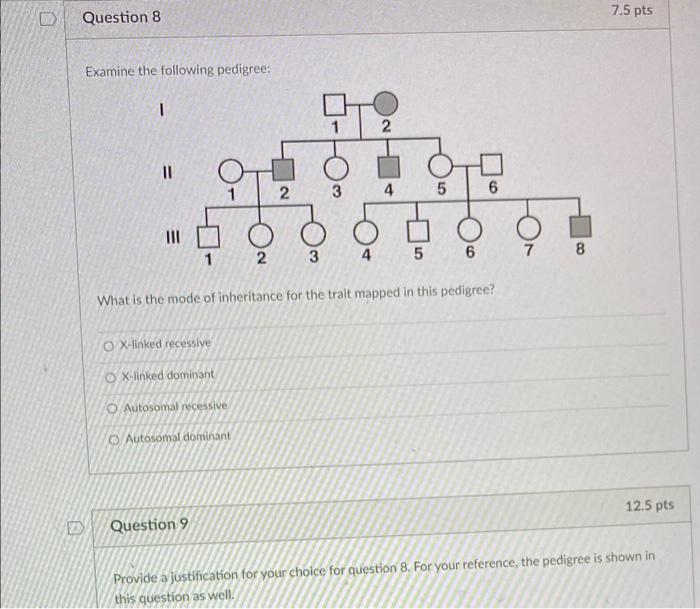 Solved Examine The Following Pedigree What Is The Mode