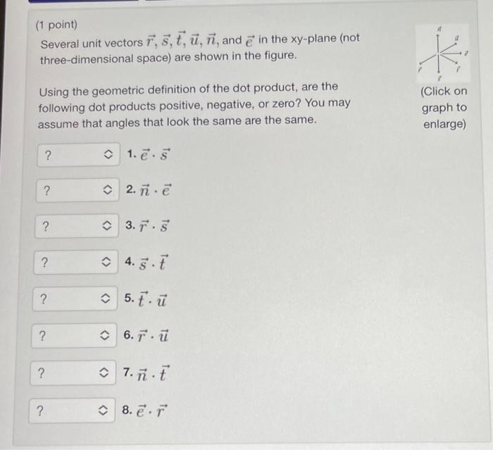 Solved 1 Point Several Unit Vectors R S T U N And E In Chegg