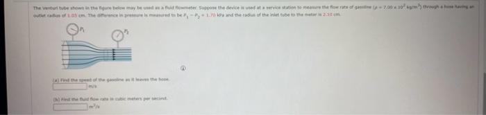 Solved The Venturi Tube Shown In The Figure Below May Be Chegg