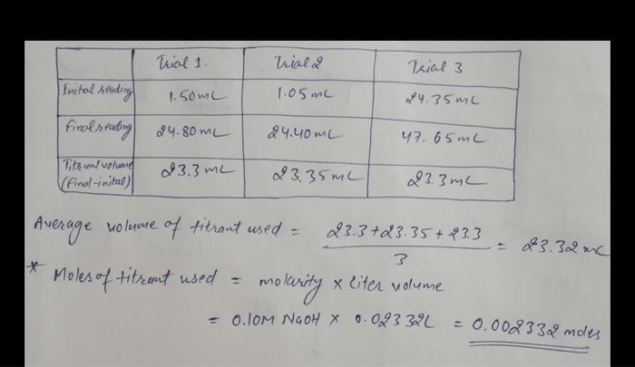 Solved Titrant M Naoh Trial Trial Trial Initial Chegg