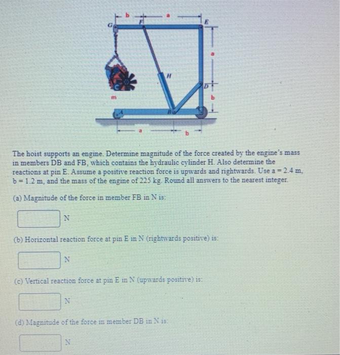 Solved H M The Hoist Supports An Engine Determine Magnitude Chegg